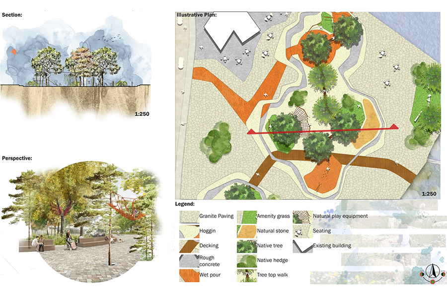 Landscape Architecture Ba Hons 2021 22 Entry Birmingham City University